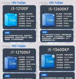 加速器的专线和普通节点有什么区别 加速器的专线和普通节点有什么区别