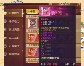 仙境传说破晓冲榜顺序介绍 仙境传说破晓冲榜顺序介绍