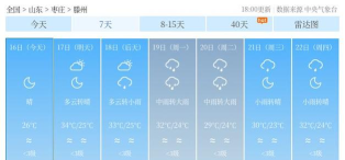 天气预报24小时详情软件 天气预报24小时详情软件