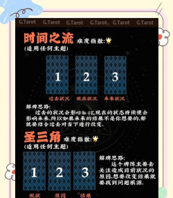 千机阵锦囊牌玩法详解与实用技巧攻略 千机阵锦囊牌玩法详解与实用技巧攻略