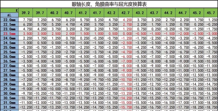 异环倾陷值介绍 异环倾陷值介绍