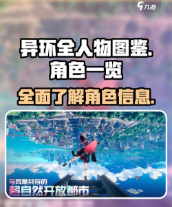 异环人物大全一览 异环人物大全一览