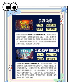 2026年高口碑逻辑游戏推荐:烧脑又耐玩的优质选择 2026年高口碑逻辑游戏推荐:烧脑又耐玩的优质选择