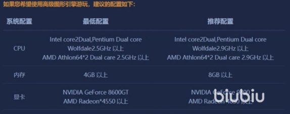 2026年永恒之塔2网络优化实测:5大加速器性能对比与低延迟方案推荐 2026年永恒之塔2网络优化实测:5大加速器性能对比与低延迟方案推荐