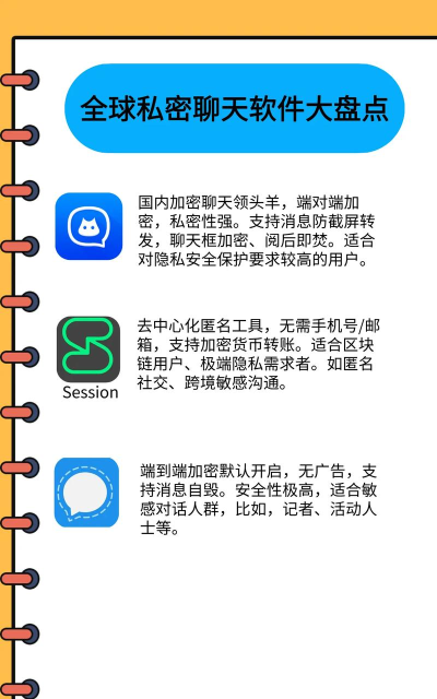 软件加密APP有哪些 软件加密APP有哪些