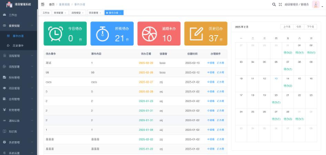 项目管理软件有哪些 项目管理软件有哪些