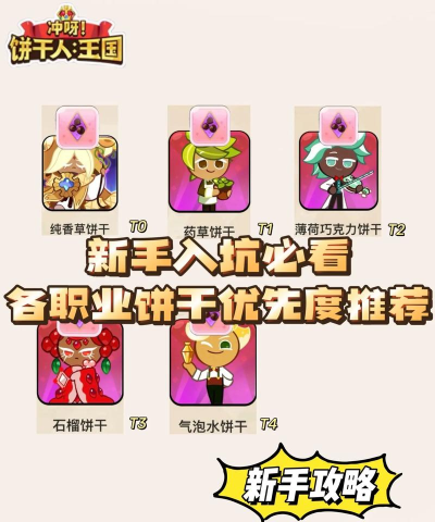 冲呀!饼干人:王国饼干人入坑攻略指南2 冲呀!饼干人:王国饼干人入坑攻略指南2