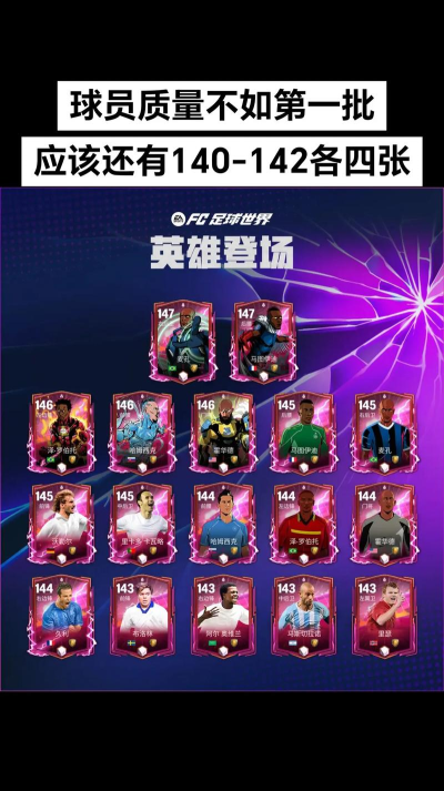 《FC足球世界》新手攻略:游戏功能解锁篇! 《FC足球世界》新手攻略:游戏功能解锁篇!