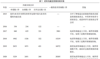 异环药店开店流程与详细操作指南 异环药店开店流程与详细操作指南