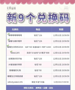 HelloKittyMyDreamStore兑换码有哪些 HelloKittyMyDreamStore兑换码有哪些