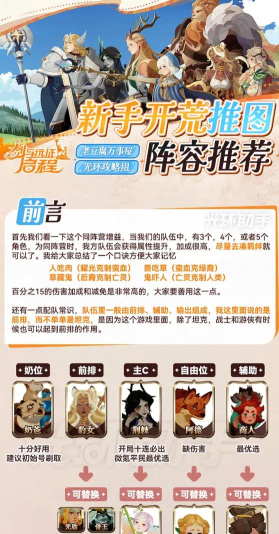 剑与远征启程翼角色强度全面解析及实战表现评测 剑与远征启程翼角色强度全面解析及实战表现评测