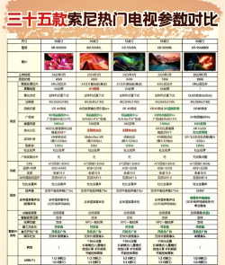火爆的索尼游戏大全名单2026 火爆的索尼游戏大全名单2026