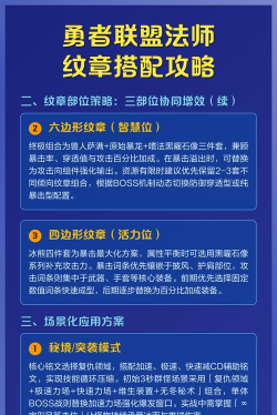 勇者联盟法师纹章搭配详解 勇者联盟法师纹章搭配详解