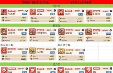 勇者联盟战士纹章搭配攻略分享 勇者联盟战士纹章搭配攻略分享