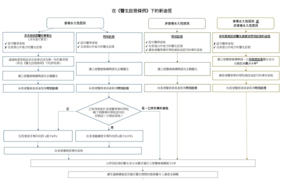 异环测试资格获取指南:申请流程与渠道详解 异环测试资格获取指南:申请流程与渠道详解