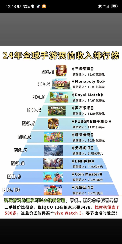 2026年支持自由交易的热门手游排行榜Top5 2026年支持自由交易的热门手游排行榜Top5