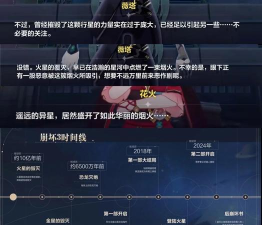 崩坏因缘精灵开服时间及测试时间汇总 崩坏因缘精灵开服时间及测试时间汇总