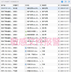 2026年好用的加密软件推荐:安全可靠的数据加密工具排行榜 2026年好用的加密软件推荐:安全可靠的数据加密工具排行榜