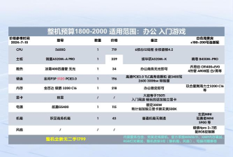 BurglinGnomes窃贼地精游戏配置要求详解:最低与推荐配置清单 BurglinGnomes窃贼地精游戏配置要求详解:最低与推荐配置清单