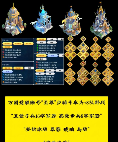 万国觉醒账号买卖平台推荐与安全交易APP指南 万国觉醒账号买卖平台推荐与安全交易APP指南