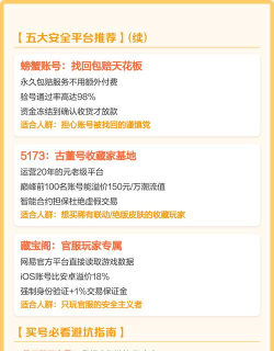 蛋仔派对卖号安全可靠的交易平台推荐及选购指南 蛋仔派对卖号安全可靠的交易平台推荐及选购指南