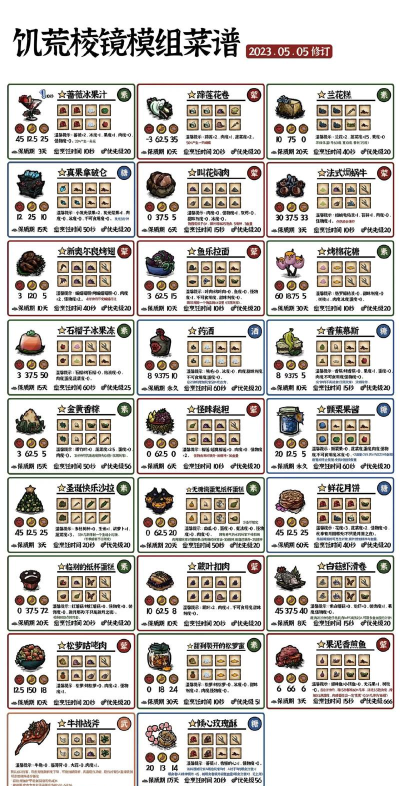 单机游戏棱镜怎么玩,掌握核心玩法技巧,轻松通关全流程 单机游戏棱镜怎么玩,掌握核心玩法技巧,轻松通关全流程