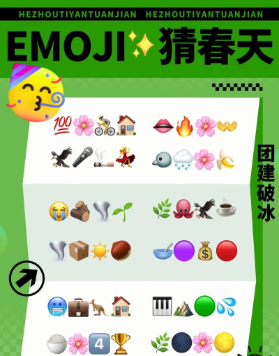 猜测年龄游戏怎么玩,掌握技巧轻松猜中,聚会破冰必备玩法 猜测年龄游戏怎么玩,掌握技巧轻松猜中,聚会破冰必备玩法