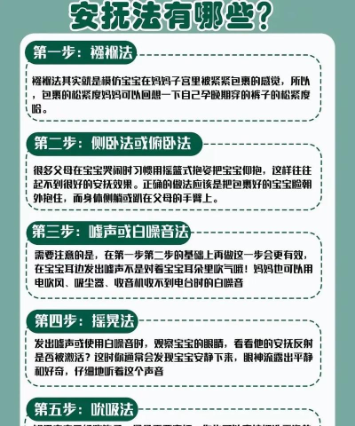 安抚游戏,轻松上手,快速通关技巧 安抚游戏,轻松上手,快速通关技巧