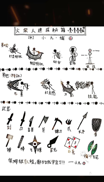 飞刀绝技游戏攻略,轻松上手技巧,高手进阶秘籍 飞刀绝技游戏攻略,轻松上手技巧,高手进阶秘籍