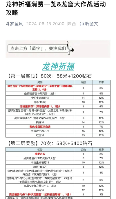 许愿龙游戏怎么玩,新手入门指南,轻松掌握核心玩法 许愿龙游戏怎么玩,新手入门指南,轻松掌握核心玩法