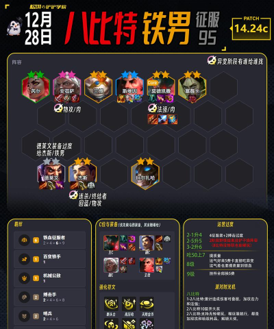 黄金青铜是什么游戏,揭秘独特玩法,体验复古竞技魅力 黄金青铜是什么游戏,揭秘独特玩法,体验复古竞技魅力