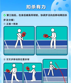 小人打球游戏怎么玩,掌握基本操作,体验趣味挑战 小人打球游戏怎么玩,掌握基本操作,体验趣味挑战