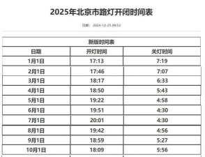 纪念花园游戏怎么玩,新手入门指南,轻松上手攻略 纪念花园游戏怎么玩,新手入门指南,轻松上手攻略