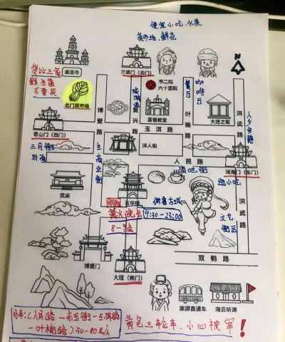 大理游戏攻略移动,解锁古城新玩法,规划高效自由行 大理游戏攻略移动,解锁古城新玩法,规划高效自由行