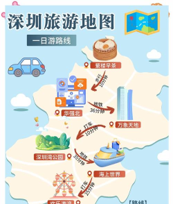 深圳恋爱攻略游戏,解锁浪漫约会地图,邂逅心动城市故事 深圳恋爱攻略游戏,解锁浪漫约会地图,邂逅心动城市故事