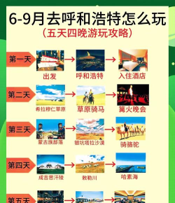 蒙古娘娘游戏怎么玩,掌握核心规则,体验草原文化魅力 蒙古娘娘游戏怎么玩,掌握核心规则,体验草原文化魅力