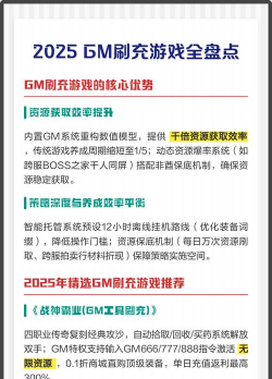 ios手游gm工具,提升游戏管理效率,优化玩家游戏体验 ios手游gm工具,提升游戏管理效率,优化玩家游戏体验
