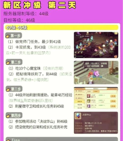 梦幻手游孩子练级,快速提升等级,掌握高效技巧 梦幻手游孩子练级,快速提升等级,掌握高效技巧