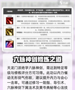 龙剑属于什么游戏,揭秘其独特玩法,探索奇幻武侠世界 龙剑属于什么游戏,揭秘其独特玩法,探索奇幻武侠世界