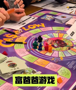 好玩商人游戏攻略,掌握核心玩法,轻松赚取第一桶金 好玩商人游戏攻略,掌握核心玩法,轻松赚取第一桶金