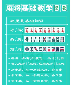 女人麻将游戏怎么玩,轻松上手规则,快速掌握技巧 女人麻将游戏怎么玩,轻松上手规则,快速掌握技巧