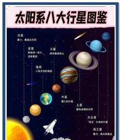 全部星球游戏攻略,新手快速上手,高手进阶技巧 全部星球游戏攻略,新手快速上手,高手进阶技巧