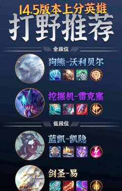 下路是什么游戏,英雄联盟术语解析,新手入门必看 下路是什么游戏,英雄联盟术语解析,新手入门必看