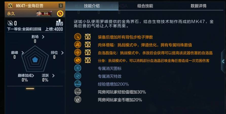 穿越火线手游暴走,极致竞技快感,战术策略深度解析 穿越火线手游暴走,极致竞技快感,战术策略深度解析