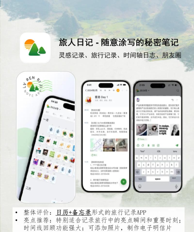 旅行成长游戏攻略,解锁隐藏成就,规划完美旅程 旅行成长游戏攻略,解锁隐藏成就,规划完美旅程