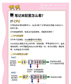 相亲游戏电脑怎么玩,轻松上手攻略,快速掌握核心技巧 相亲游戏电脑怎么玩,轻松上手攻略,快速掌握核心技巧