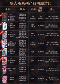 开箱狼主,什么游戏,玩法规则介绍 开箱狼主,什么游戏,玩法规则介绍