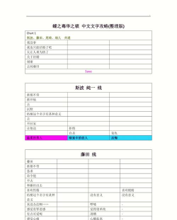怀旧特工游戏攻略,重温经典任务,掌握通关技巧 怀旧特工游戏攻略,重温经典任务,掌握通关技巧