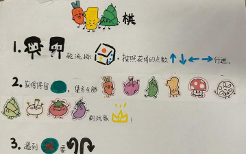 帮忙打菜游戏怎么玩,掌握规则技巧,轻松享受游戏乐趣 帮忙打菜游戏怎么玩,掌握规则技巧,轻松享受游戏乐趣