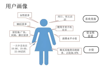 手游用户分析2026,洞察未来玩家画像,把握市场增长新机遇 手游用户分析2026,洞察未来玩家画像,把握市场增长新机遇